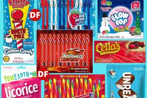 Is Candy Gluten-Free?